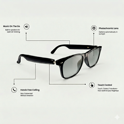 Dash S1 Audio Glasses