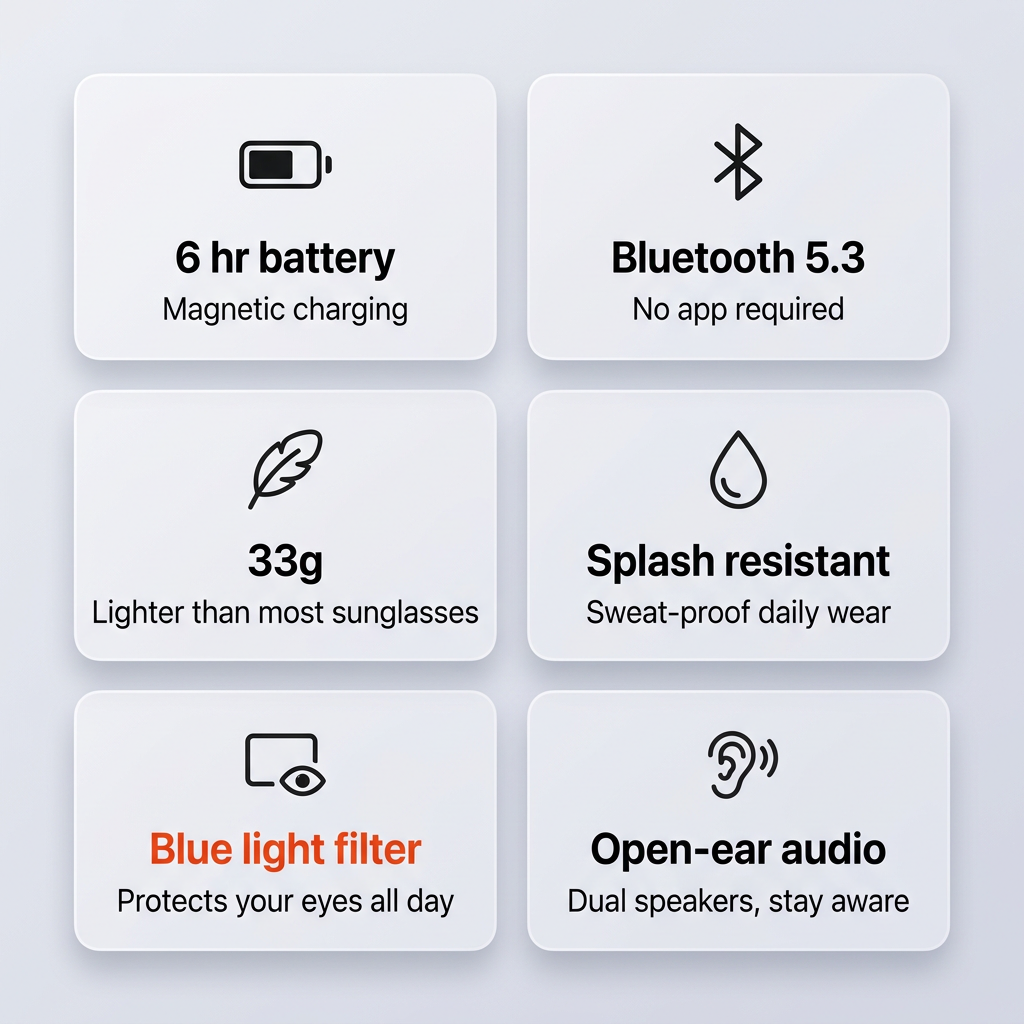 Dash A1 Audio Glasses
