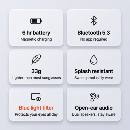 Dash A1 Audio Glasses