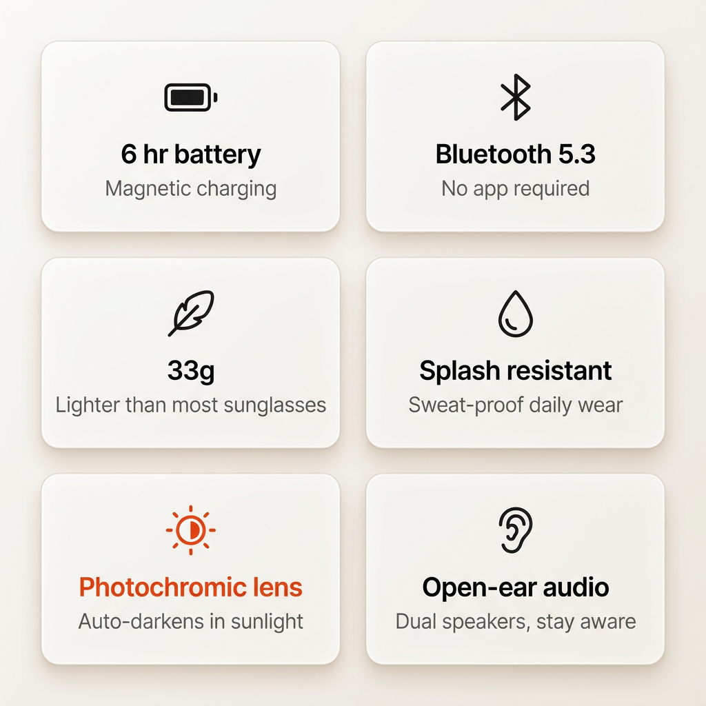 Dash A1 Audio Glasses
