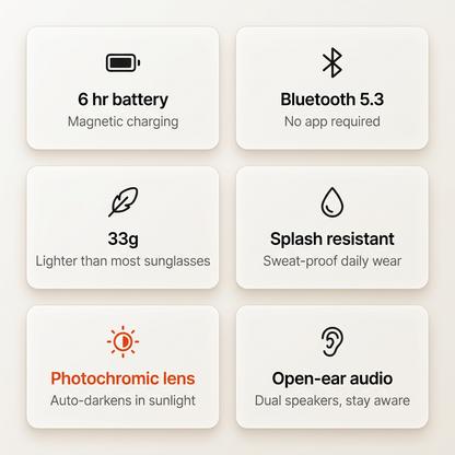 Dash A1 Audio Glasses