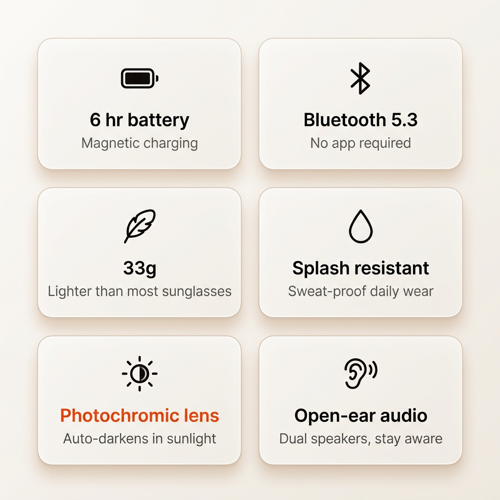 Dash A1 Audio Glasses